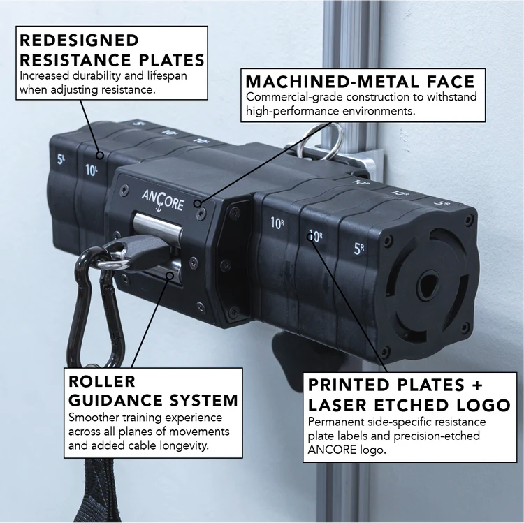 BenchK 700B wall bars + ANCORE PRO cable system bundle 55lbs